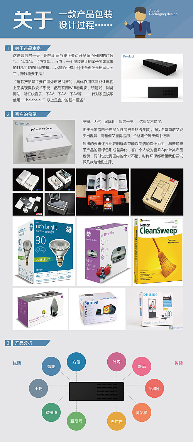 產(chǎn)品包裝設(shè)計(jì)中的廣告發(fā)布策略與平面設(shè)計(jì)理論應(yīng)用